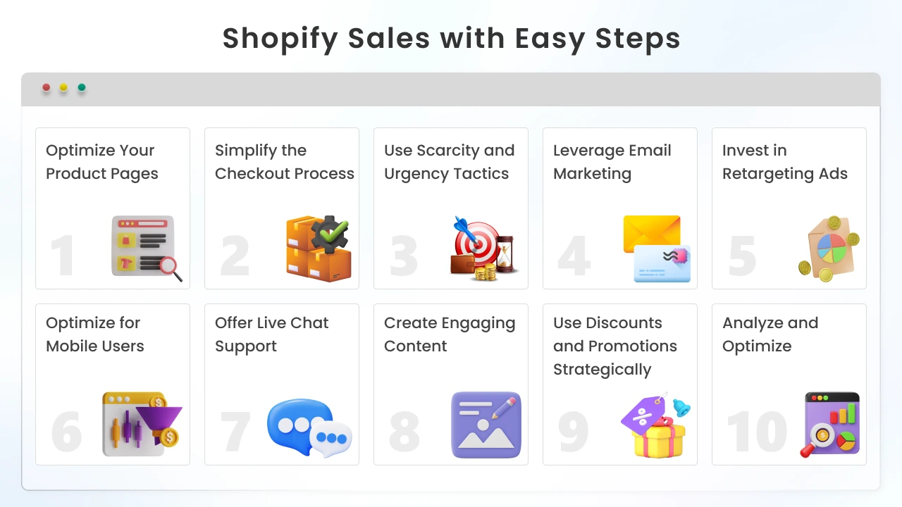 How to Elevate Your Shopify Sales with Easy Steps