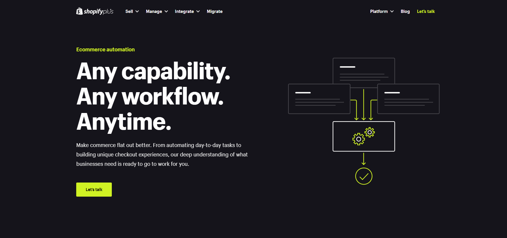 Shopify Flow How to Create Custom Automated Workflows
