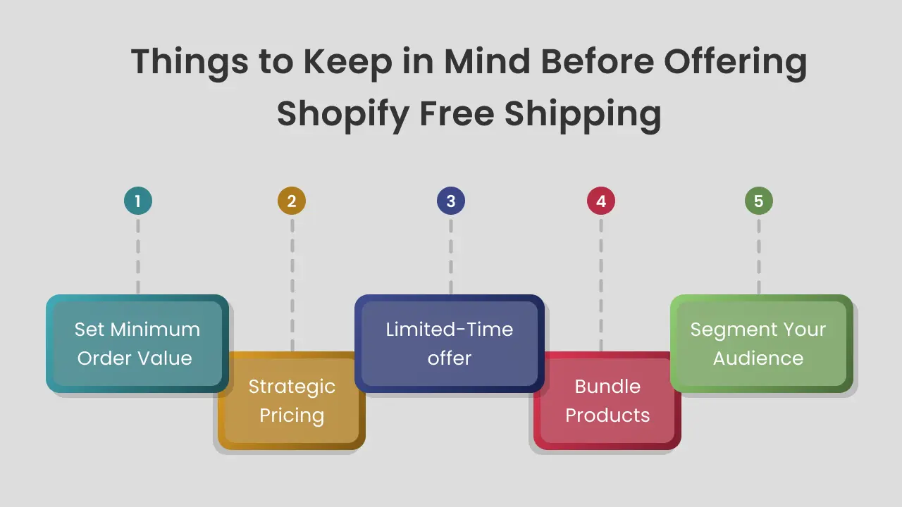 tips-for-shopify-free-shipping