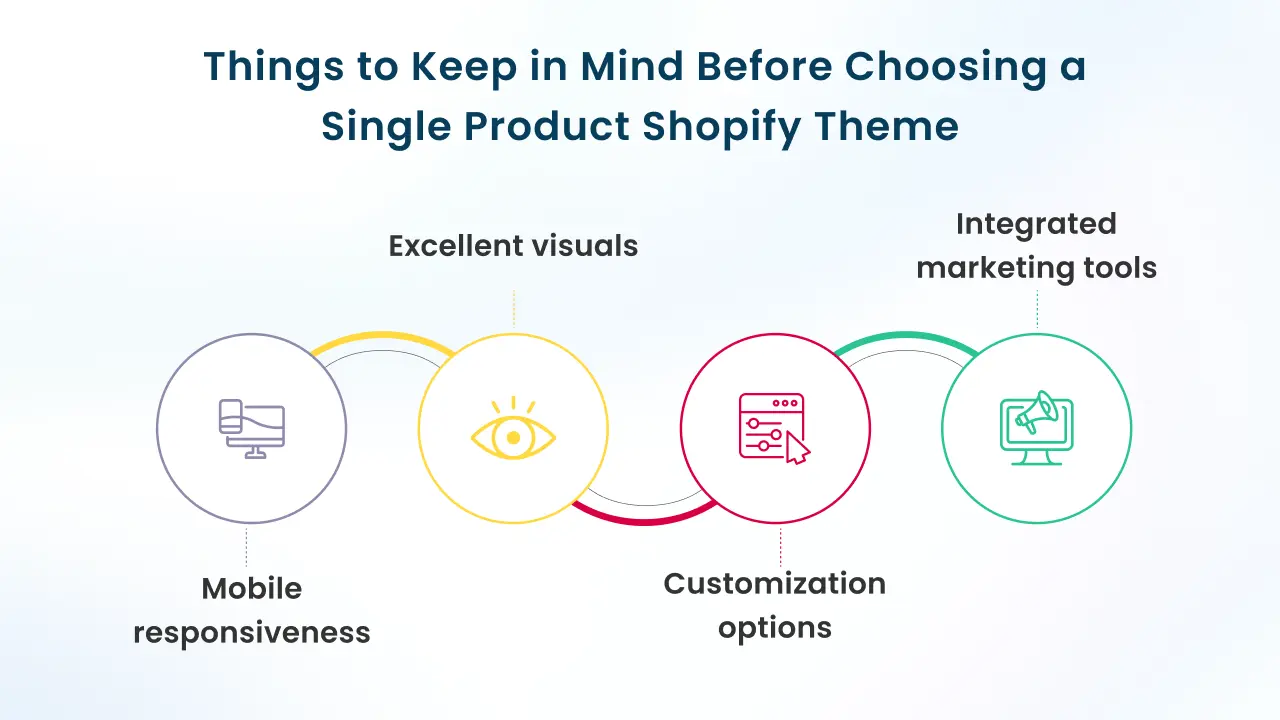 Features to Look for the Best Single Product Shopify Theme