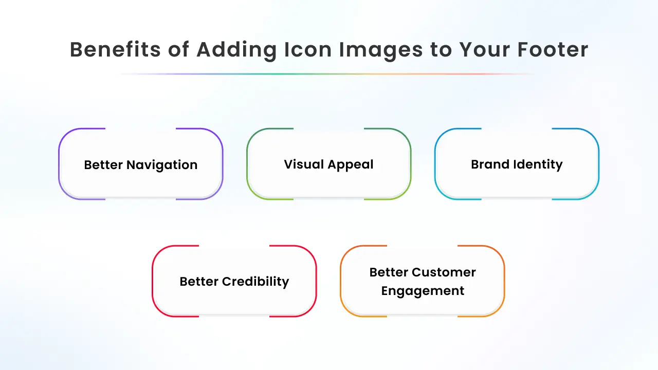 benefits of adding images in footer