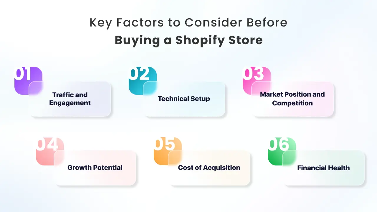 Key Factors to Consider Before Buying a Shopify Store