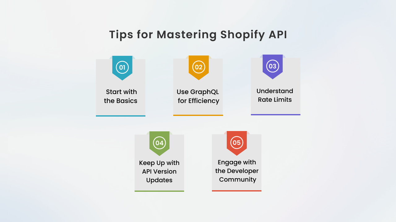 Tips for Mastering Shopify API