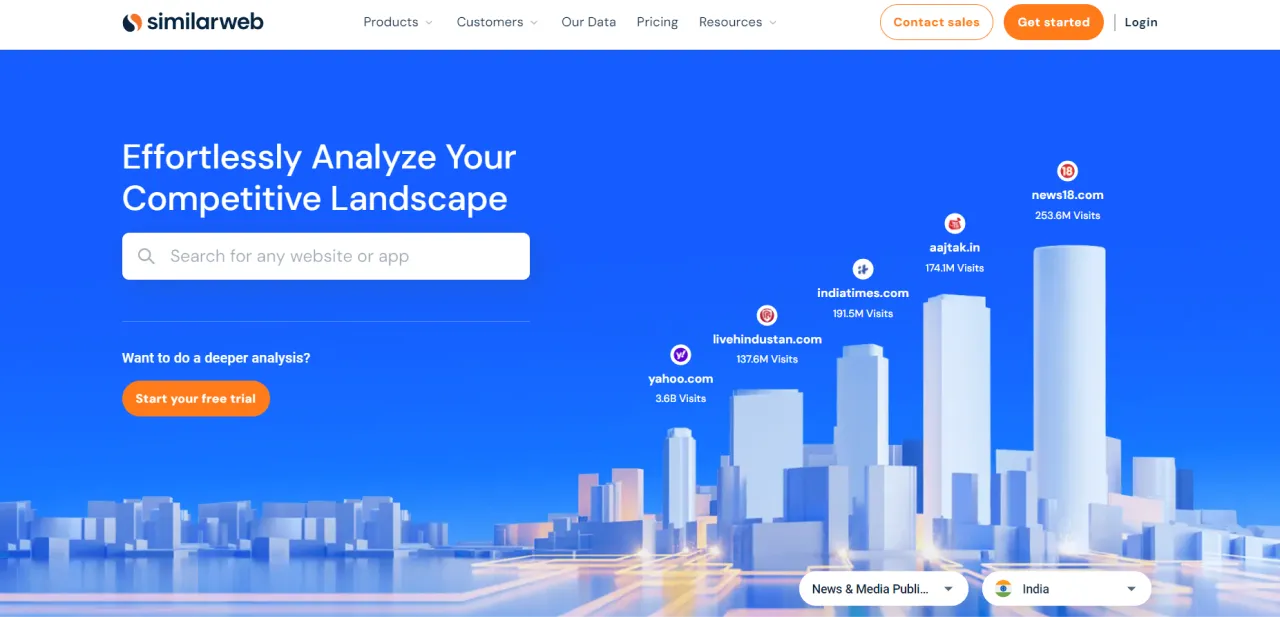 SimilarWeb