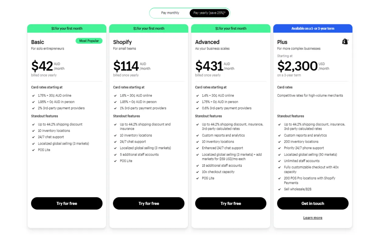 Shopify API Pricing Plans