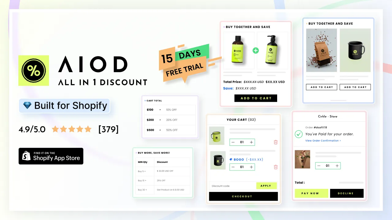 AIOD shopify app deals 