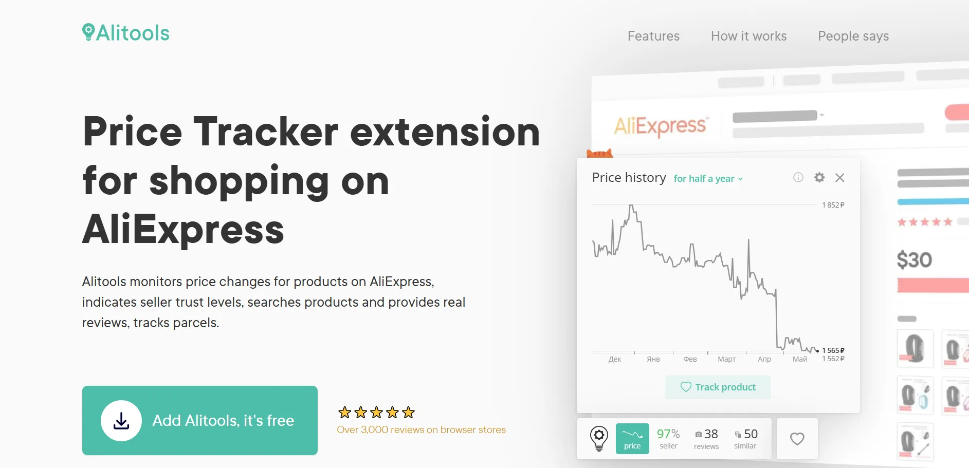 Alitools - Dropshipping Chrome Extension