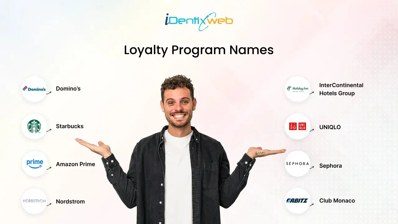 10 Loyalty Program Names to Inspire Your Business