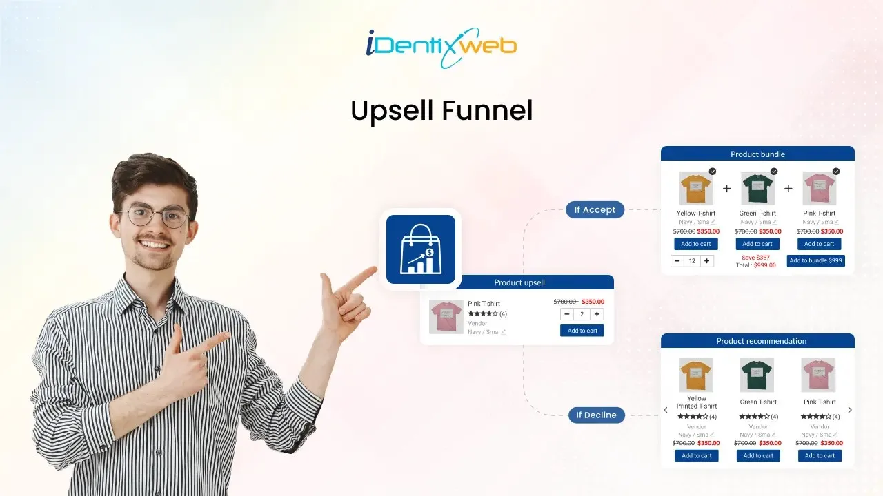 Step-by-Step Guide to Create an Upsell Funnel on Shopify Using iCart App