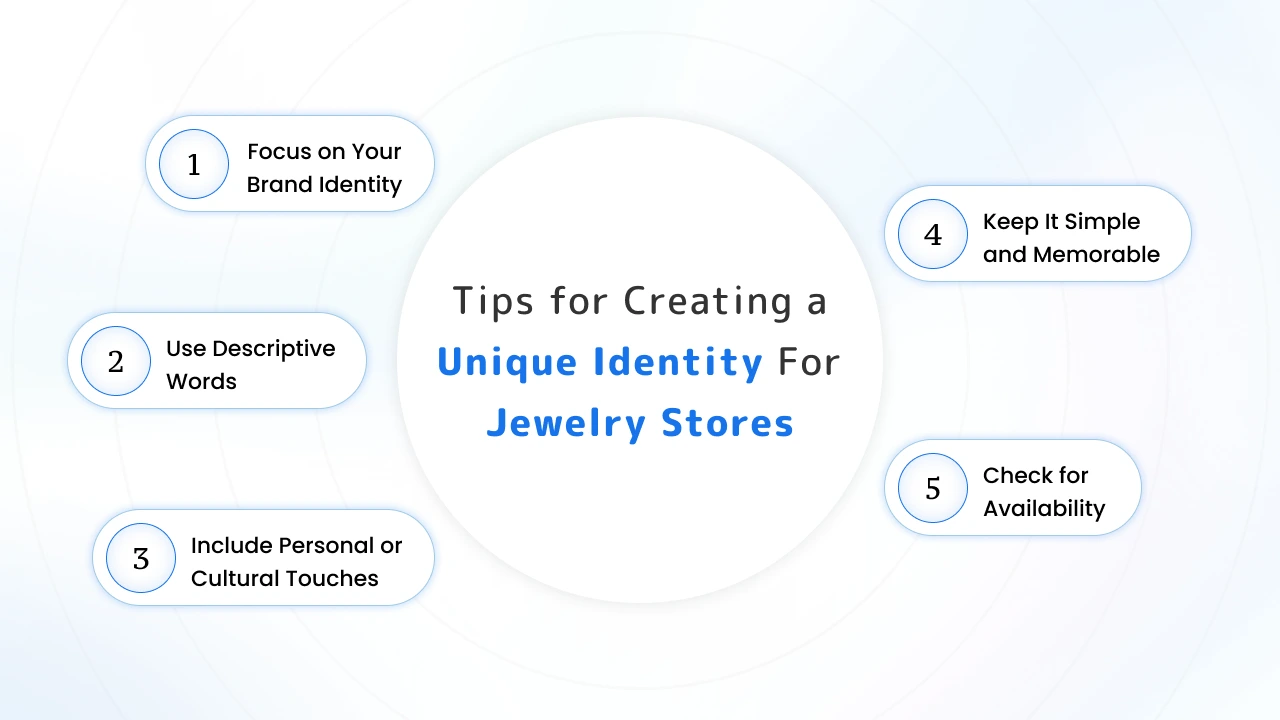 Tips for Creating a Unique Identity for Jewelry Stores