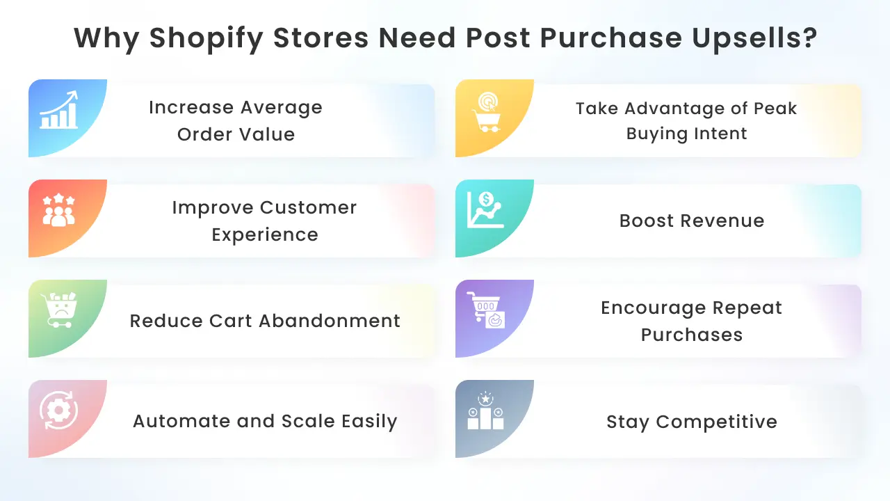 Shopify Post Purchase Upsell Benefits