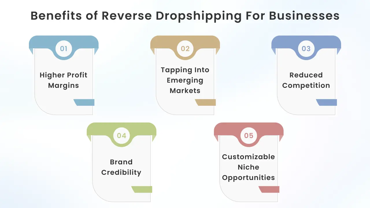 Benefits of Reverse Dropshipping For Businesses