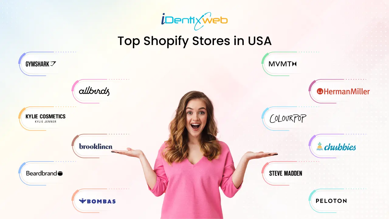 Explore a List of 10+ Successful Shopify Stores in the USA